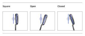 Unlocking the Clubface: The Surprising Key to Eliminating Your Slice!