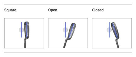 Unlocking the Clubface: The Surprising Key to Eliminating Your Slice!