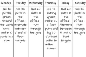 The Ultimate 20-Minute Golf Practice Routine for Busy Schedules That Really Delivers