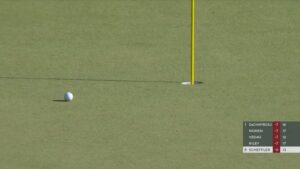 Unveiling the Jaw-Dropping Purse Breakdown of the PGA Championship