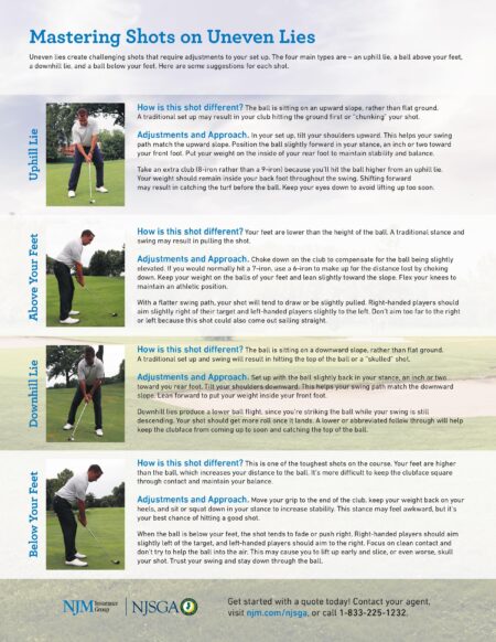 How to Aim When You Have an Uneven Lie