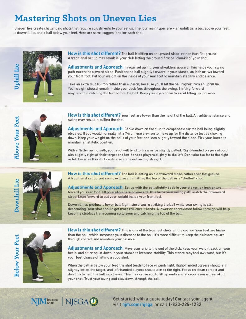 How to Aim When You Have an Uneven Lie