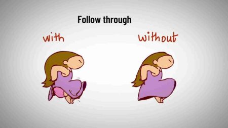 How Mastering Your Follow-Through Can Unlock Your Path to Success