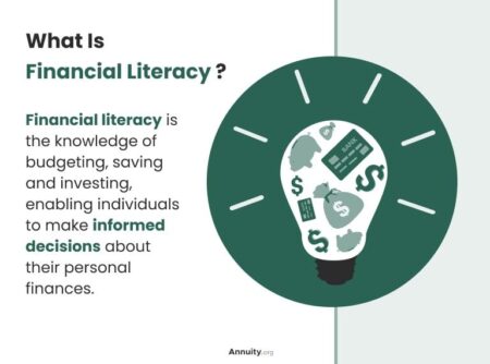 Game Plan: Unlocking the Power of Financial Literacy in Women’s Golf