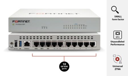 Fortinet becomes Official Cybersecurity Partner of the European Tour – European Sponsorship Association