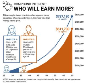 7 Financial Milestones Tour Pros Are Set to Smash in 2021