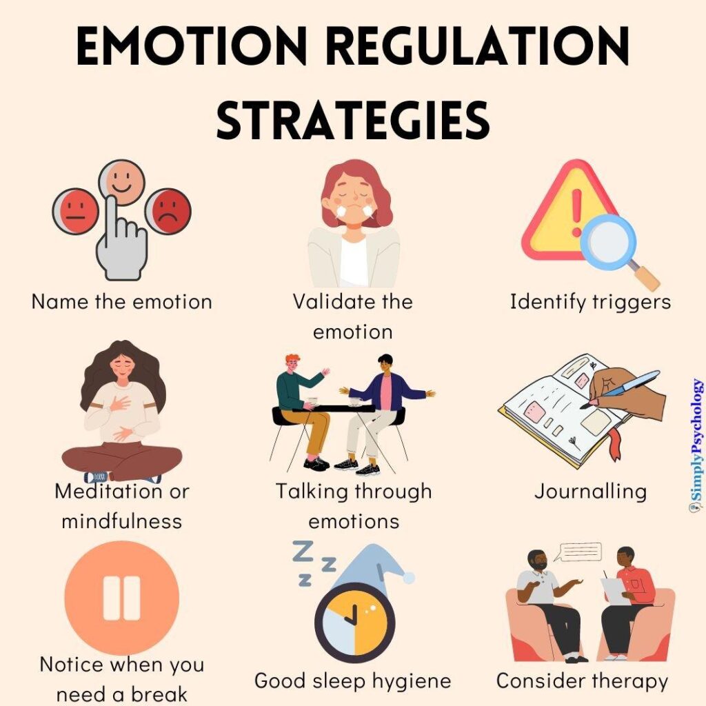 Master Your Emotions: 5 Powerful Steps to Stay Calm and In Control